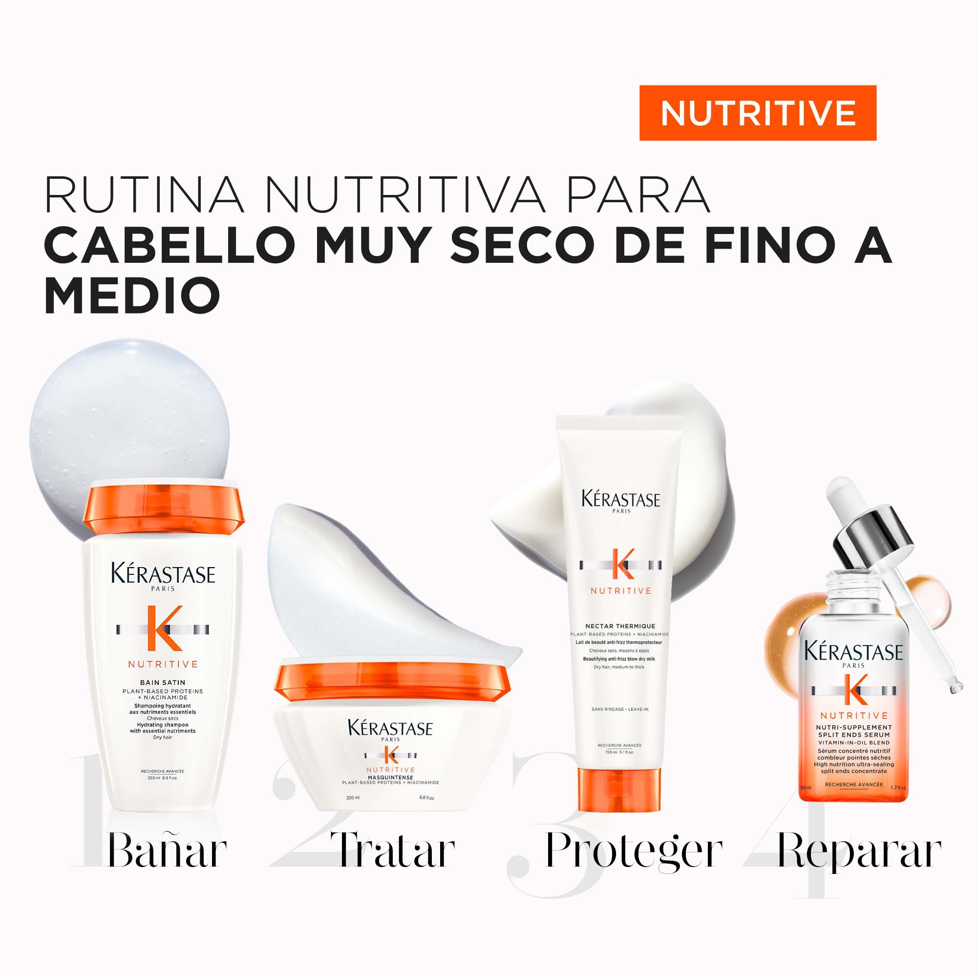 Kérastase Productos Para El Cabello Reseco Rutina Nutritiva Para