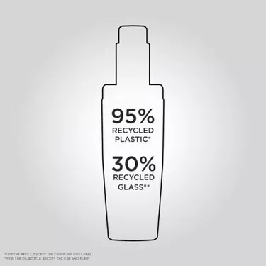 Envase sostenible de aceite capilar Kerastase