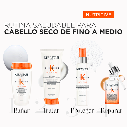 Nutritive – routine for fine dry hair