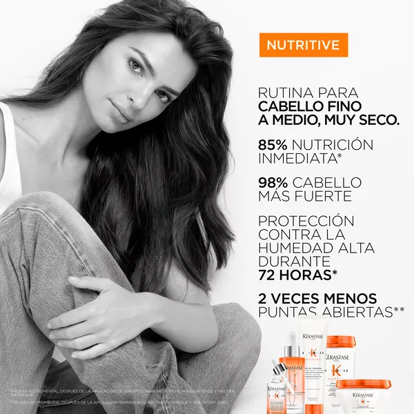 Nutritive – Range claims – more hair hydration