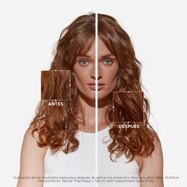 Nutritive – Before / After Results