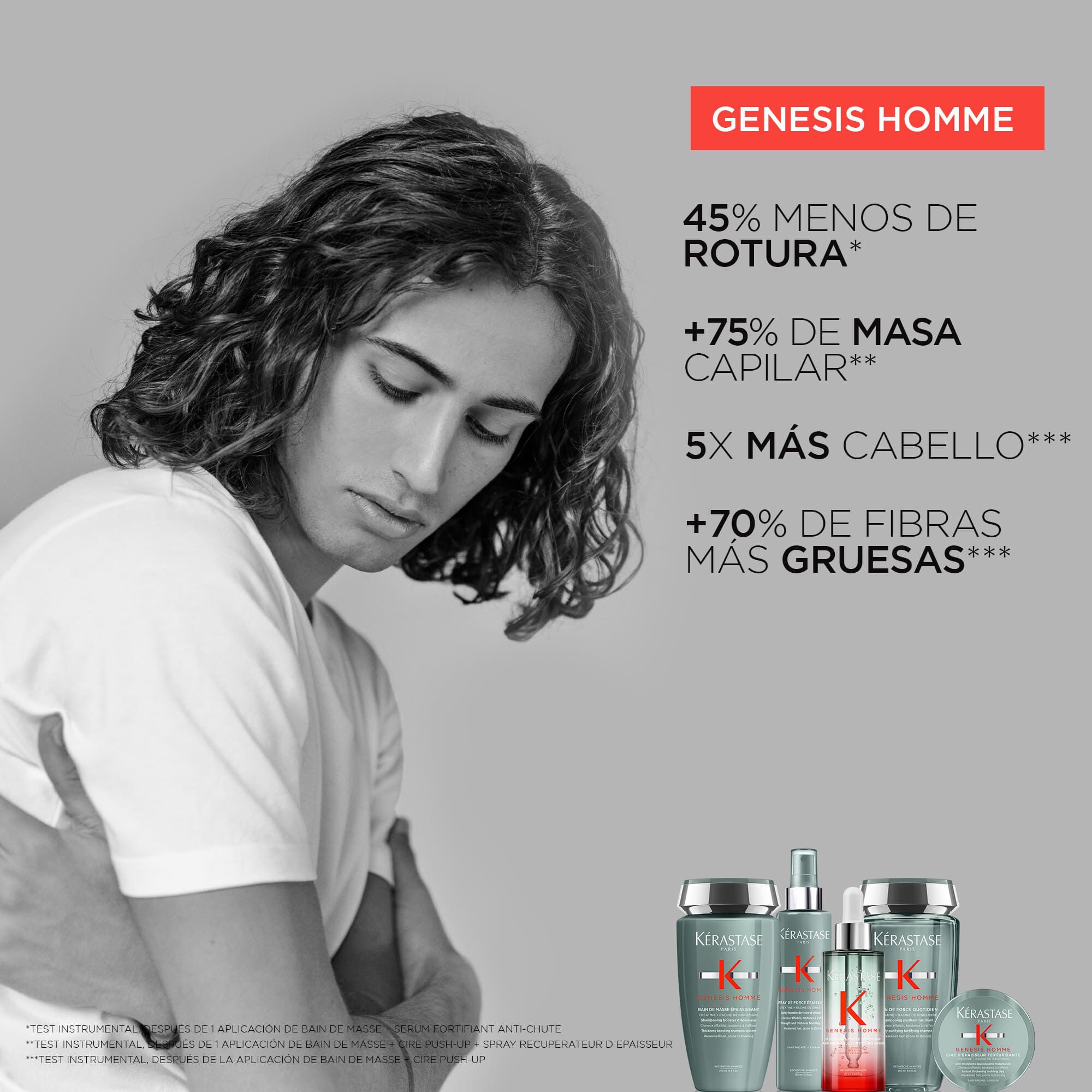 Shampoo Bain De Force Quotidien