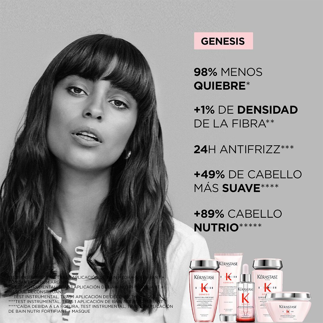 Shampoo Bain Nutri Fortifiant