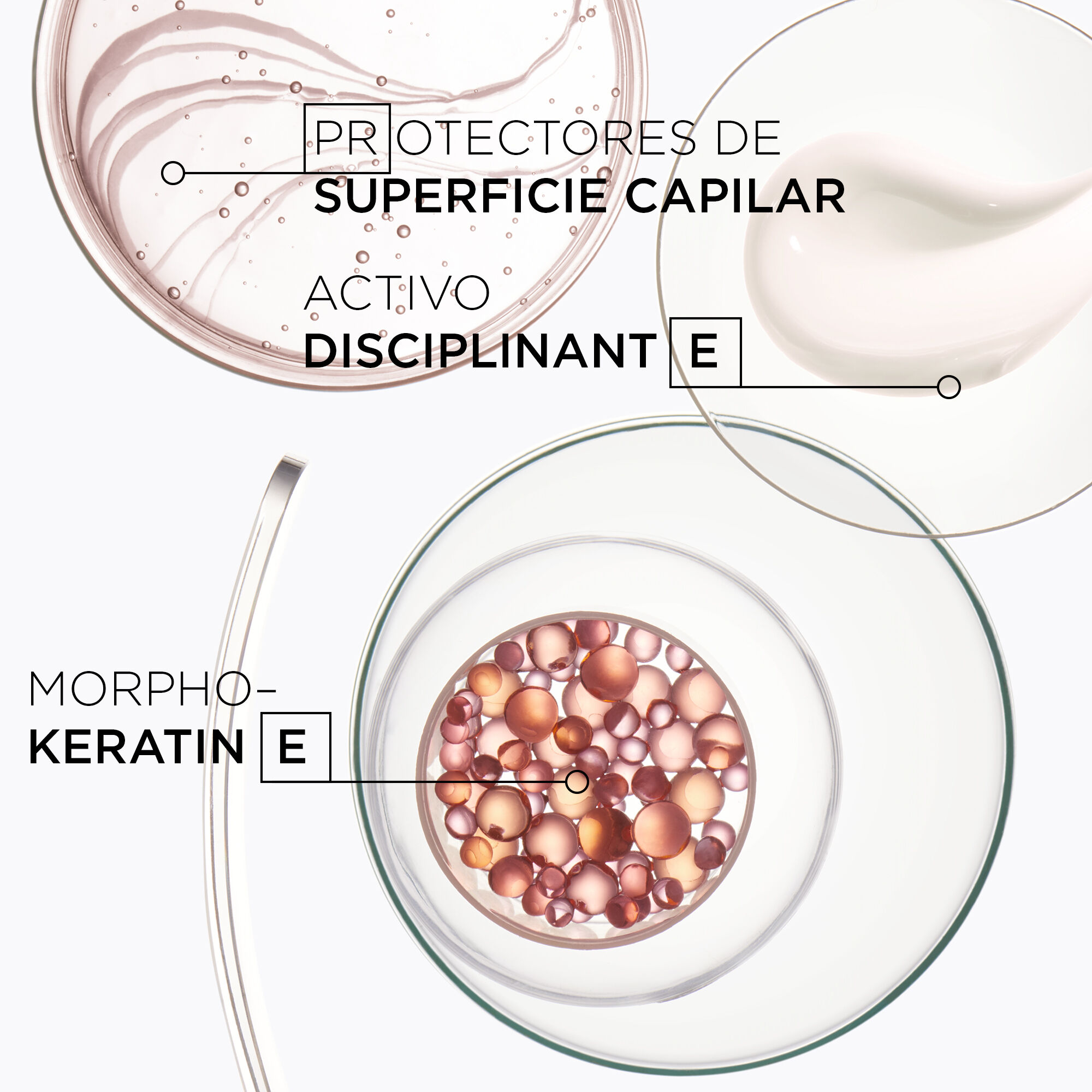 Crema Keratine Thermique Blow Dry Primer