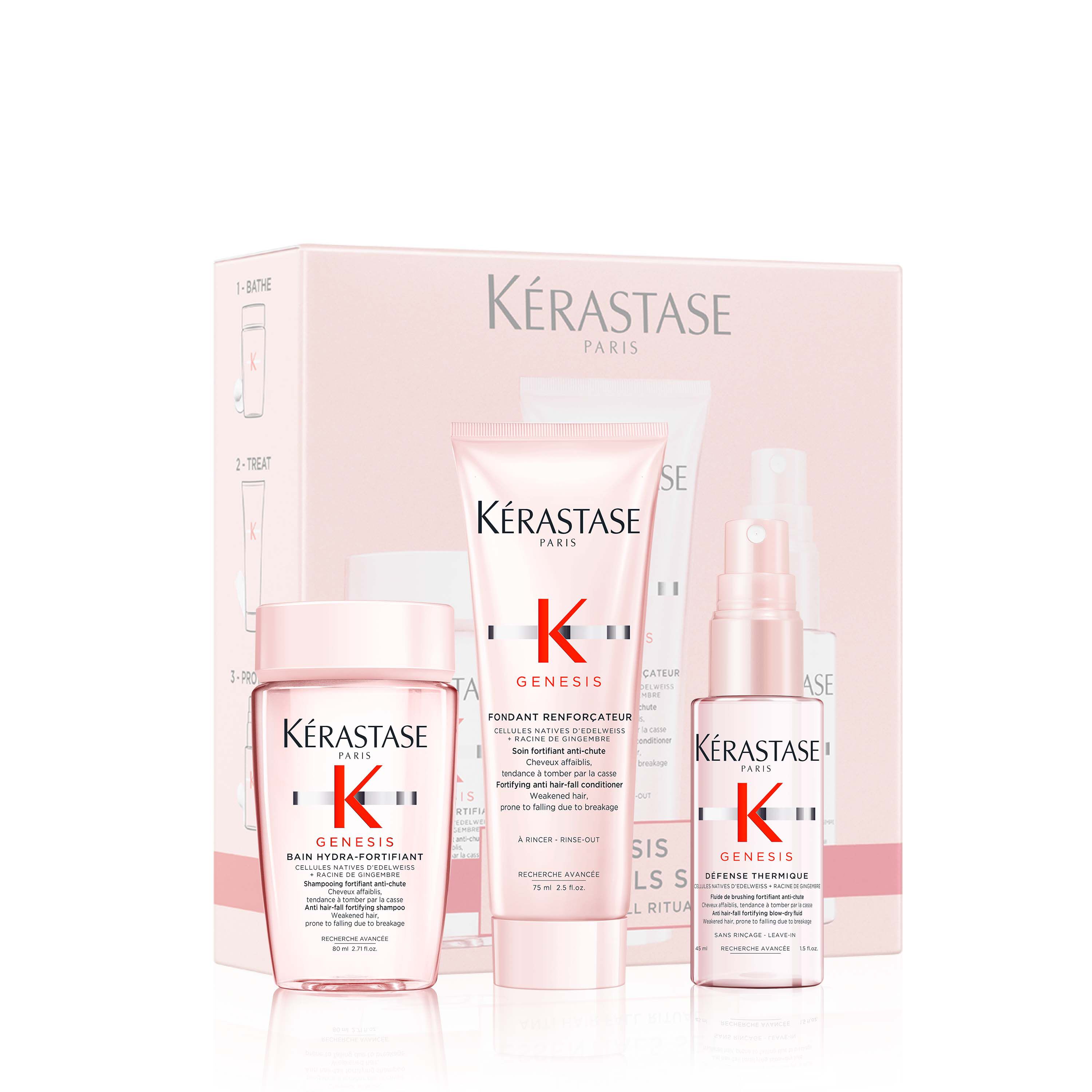 Set Genesis Shampoo 80ML + Acondicionador 75ML + Texturizante 45ML