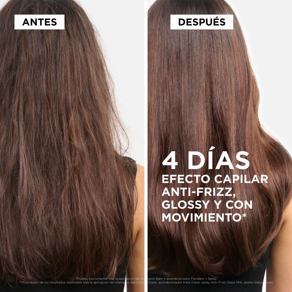 COFRE MINIS GLOSSY ANTI FRIZZ
