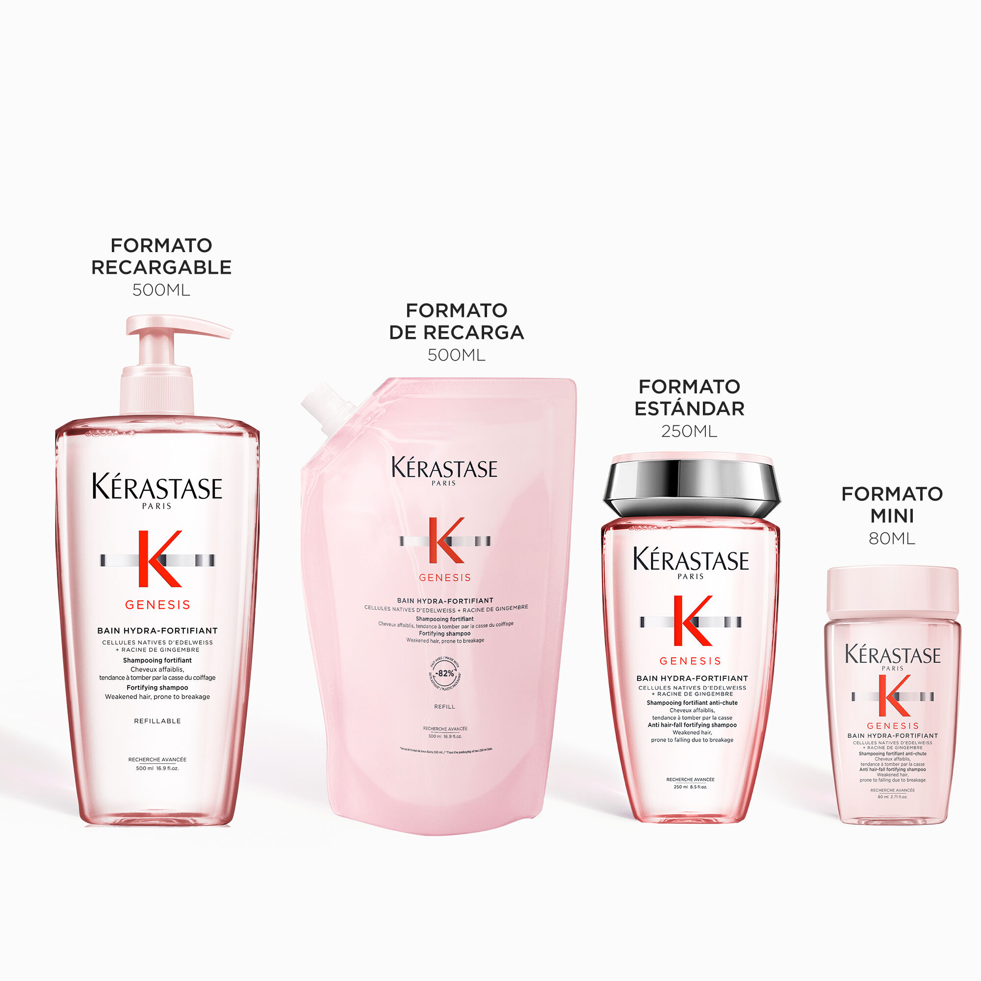 Shampoo Bain Hydra Fortifiant