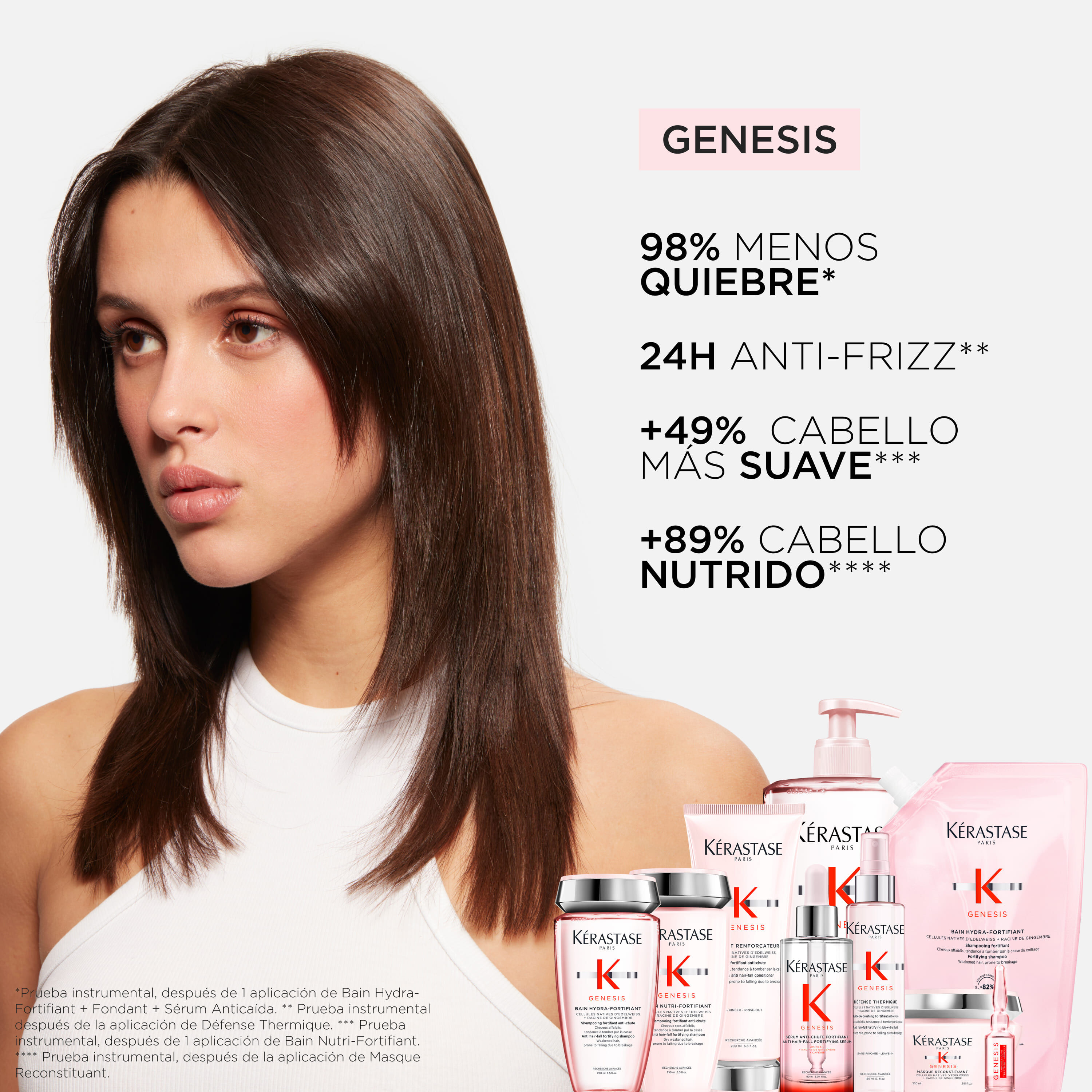 Shampoo Bain Hydra Fortifiant Recarga