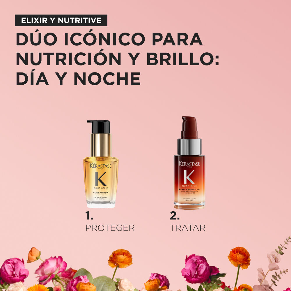 COFRE DUO ICONICO DE NUTRICION Y BRILLO