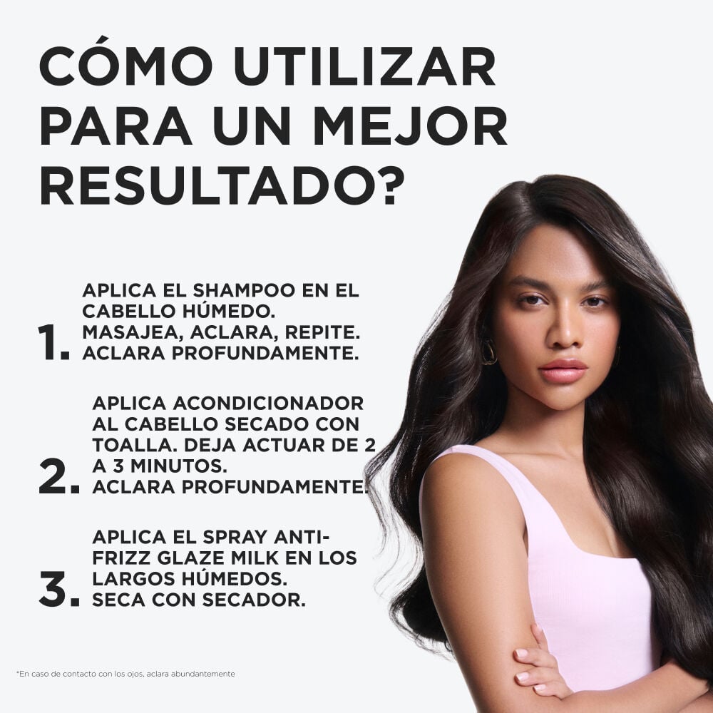 COFRE MINIS GLOSSY ANTI FRIZZ