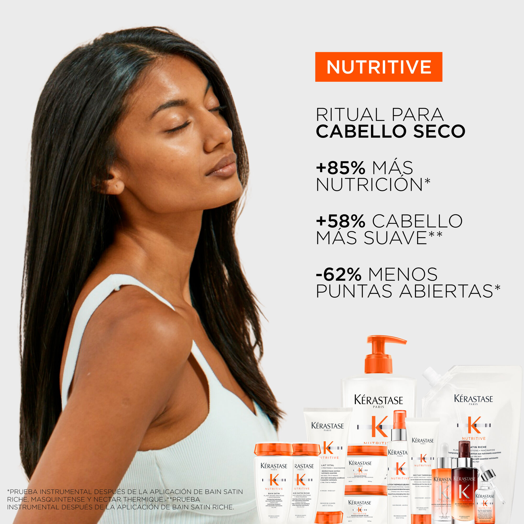 CREMA NECTAR THERMIQUE