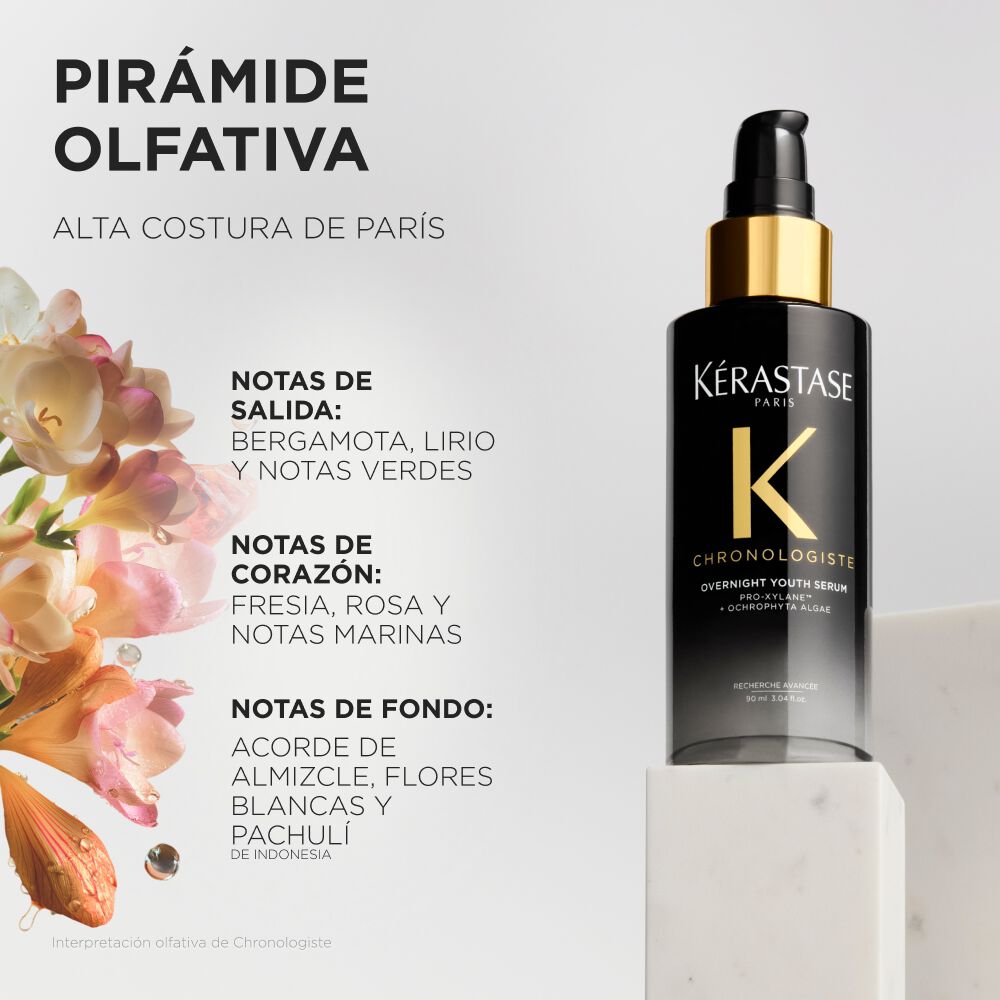SERUM NOCTURNO REJUVENECEDOR REVITALIZANTE