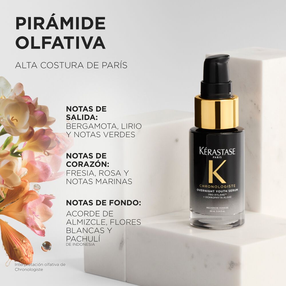 SERUM NOCTURNO REJUVENECEDOR REVITALIZANTE