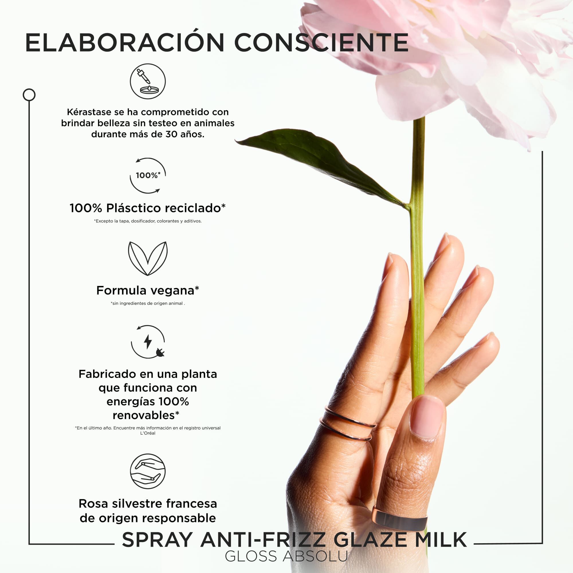 SPRAY ANTI-FRIZZ GLAZE MILK TODO EN UNO