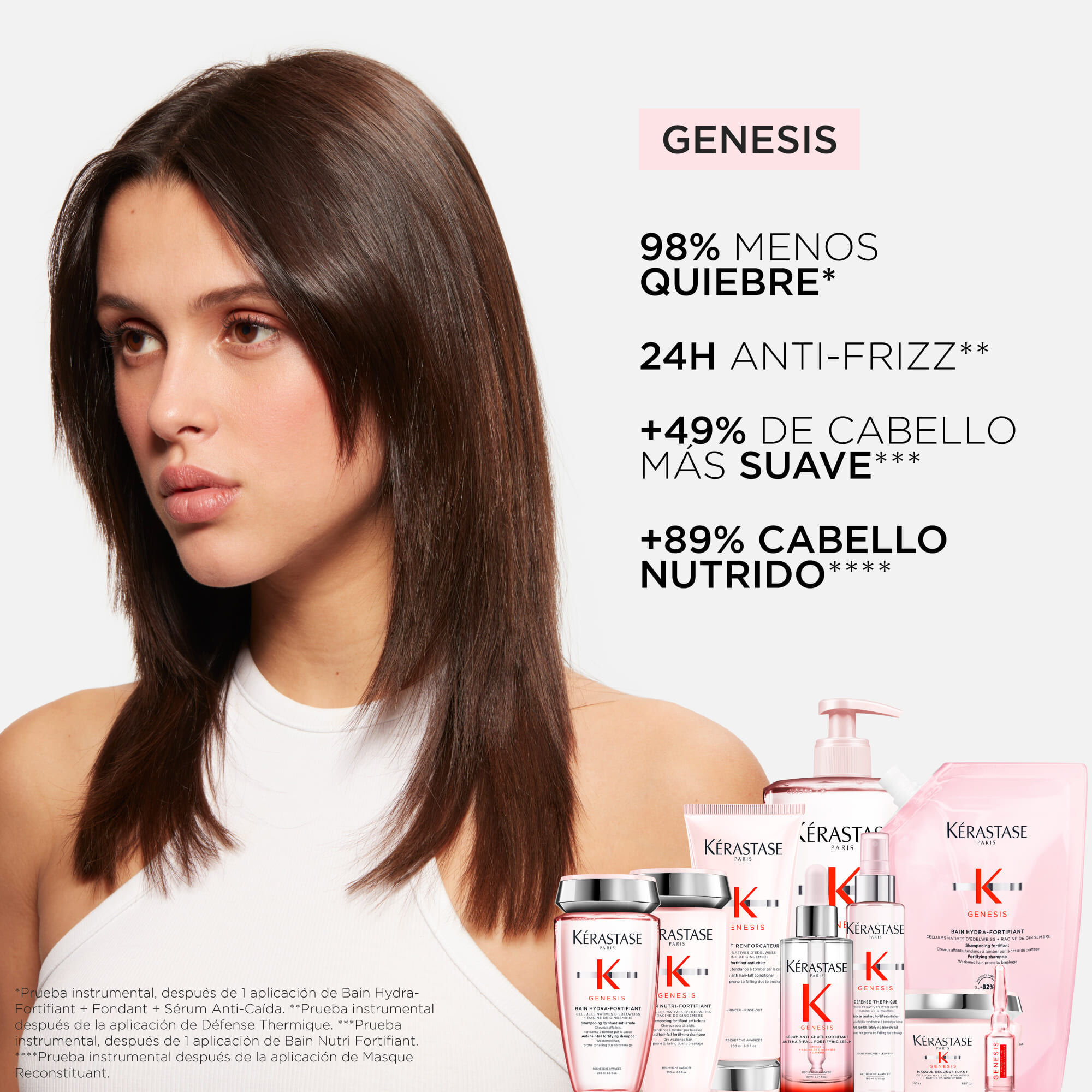Shampoo Bain Hydra Fortifiant
