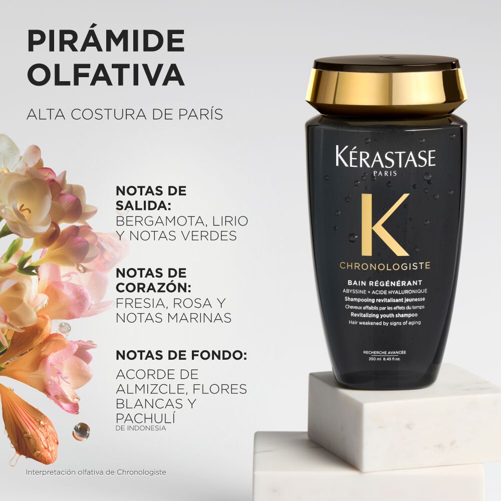 SHAMPOO BAIN REGENERANT