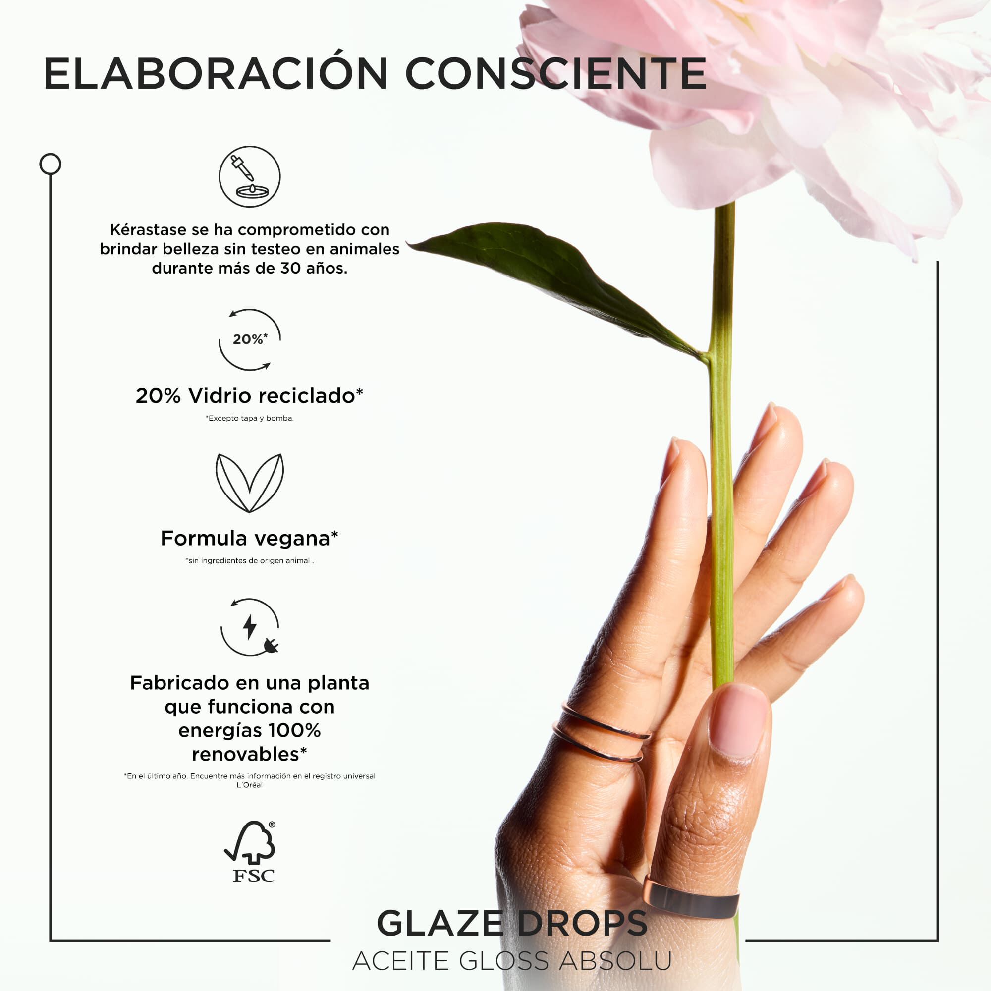 ACEITE GLAZE DROPS