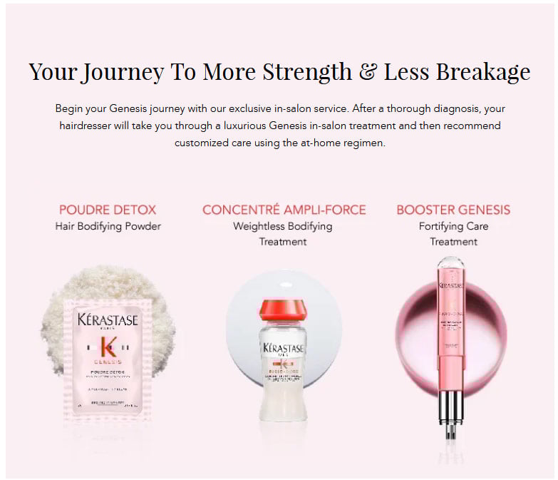 Kerastase Genesis Hair Care Kerastase Genesis Hair Care