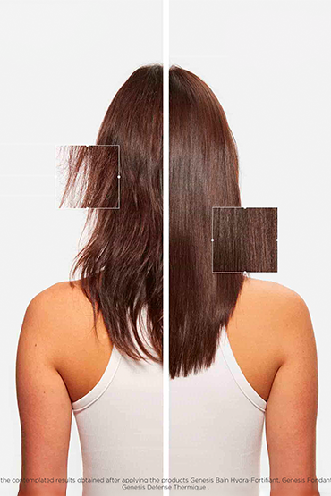 Productos para la caída del cabello