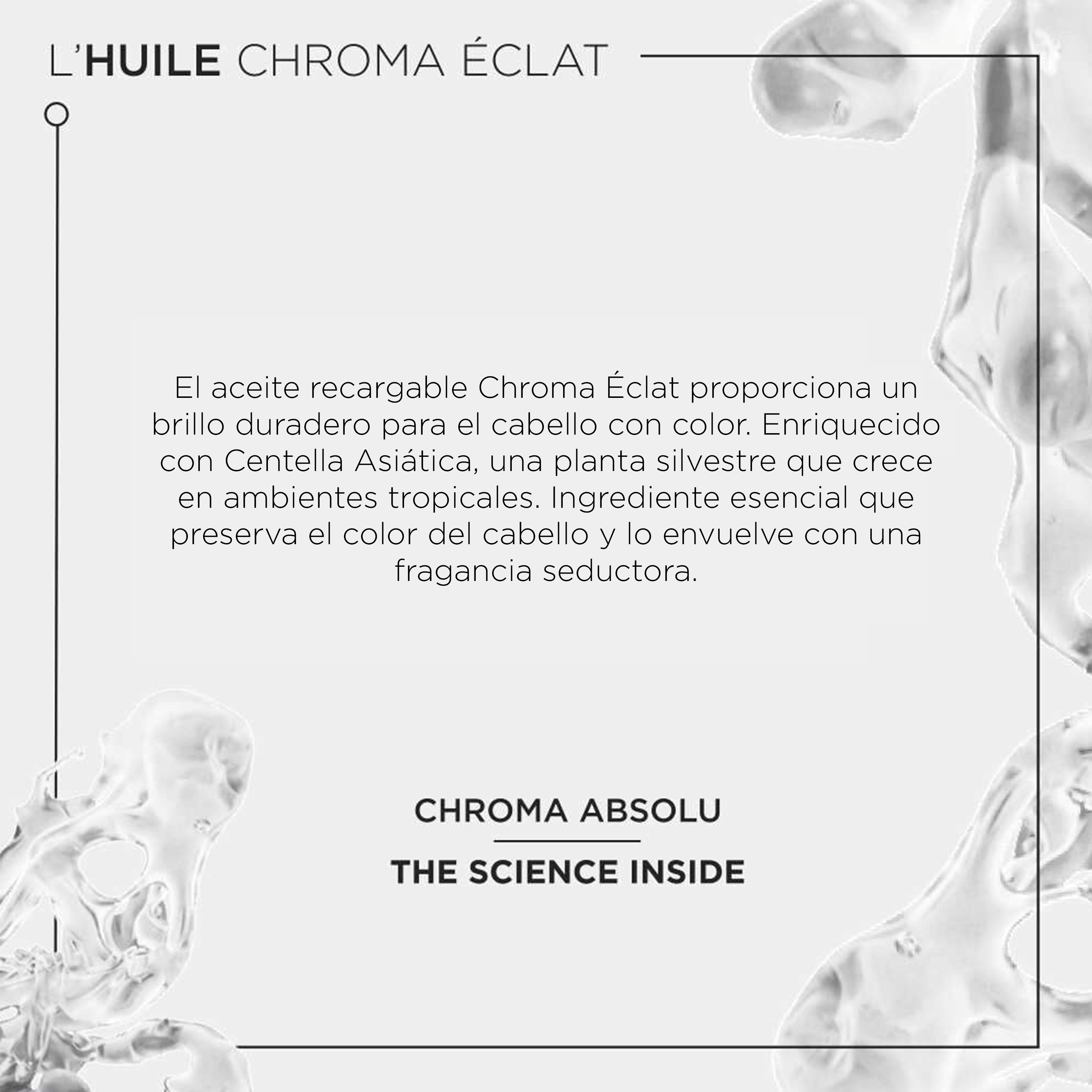 Gama Chroma Absolu