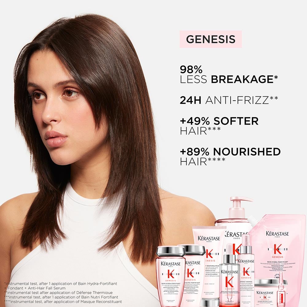 Beneficios de Curl Manifesto